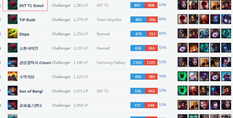 现场见证！崔永熙赛后晒戈登绝杀视频 欧文也在社媒感慨太疯狂