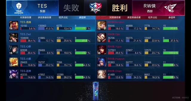 在财政与竞 在财政与竞