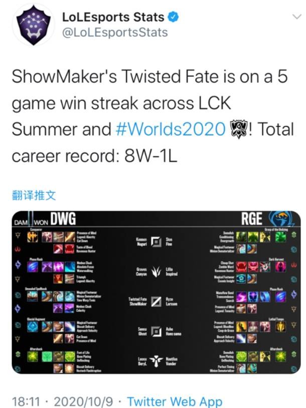 作为一支经 作为一支经