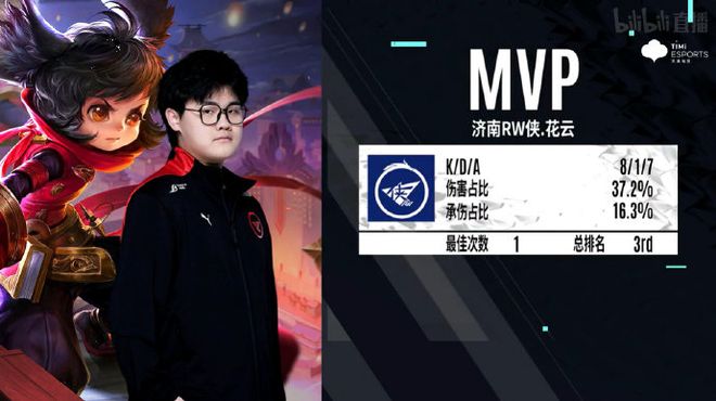 还可能在士 还可能在士